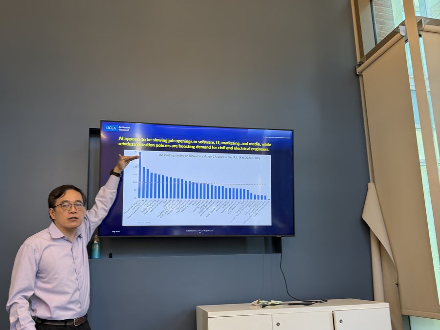 William Yu on AI and the economy